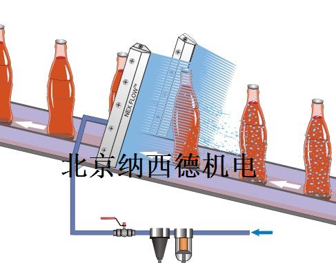 風刀吹干瓶裝水滴