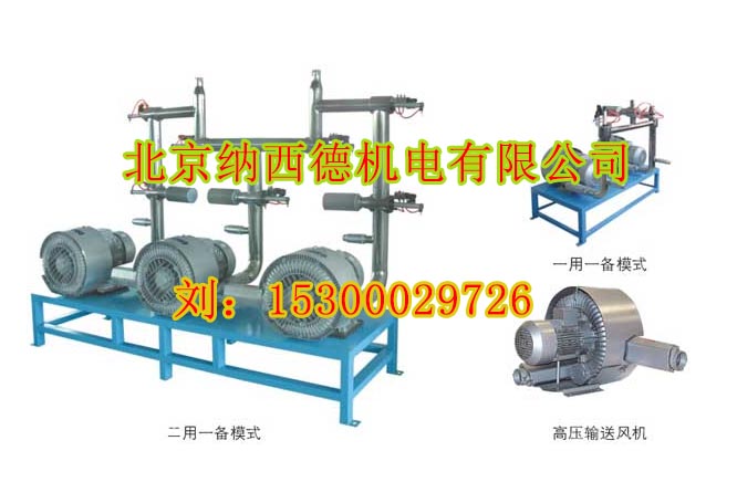 高壓漩渦風機