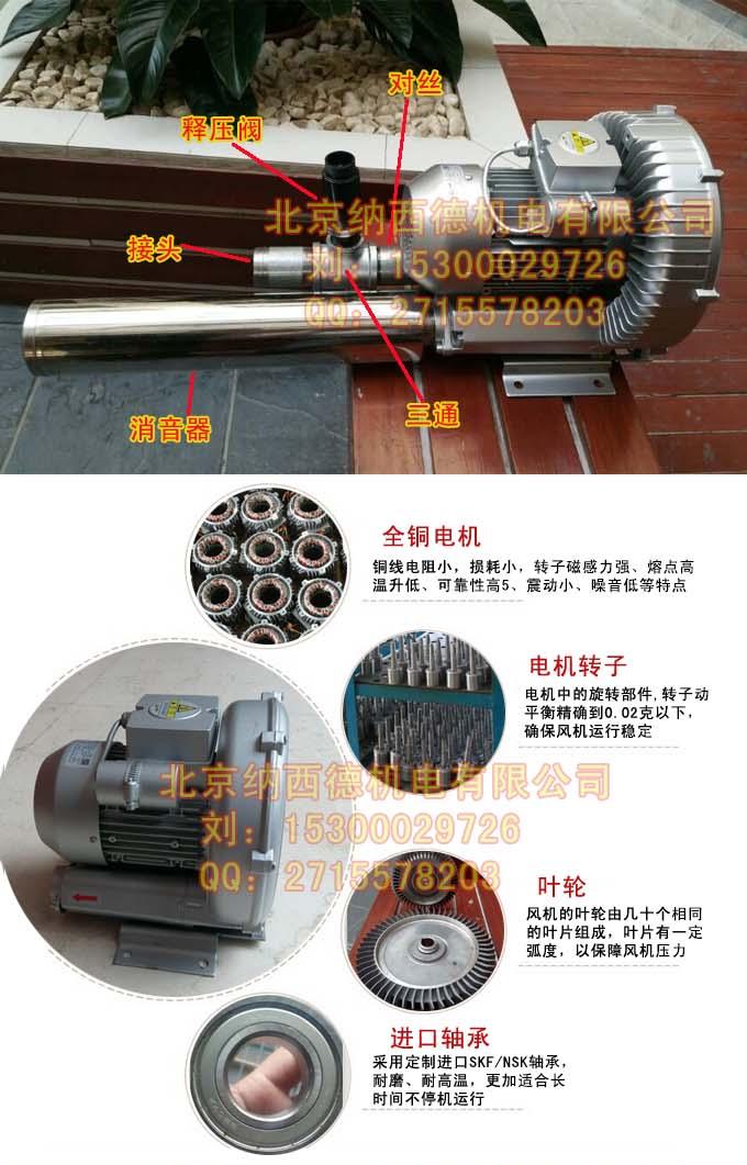 單相電漩渦風機