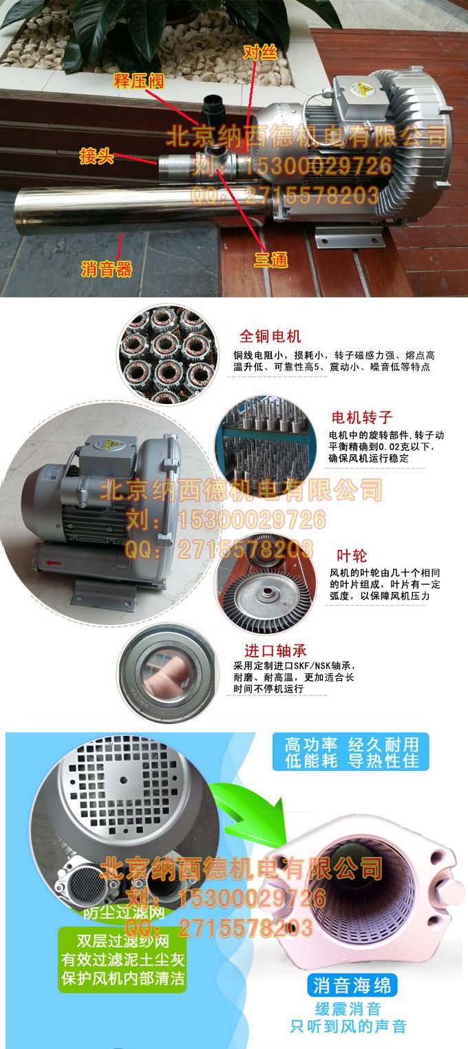 2BH 820漩渦風機圖片參數