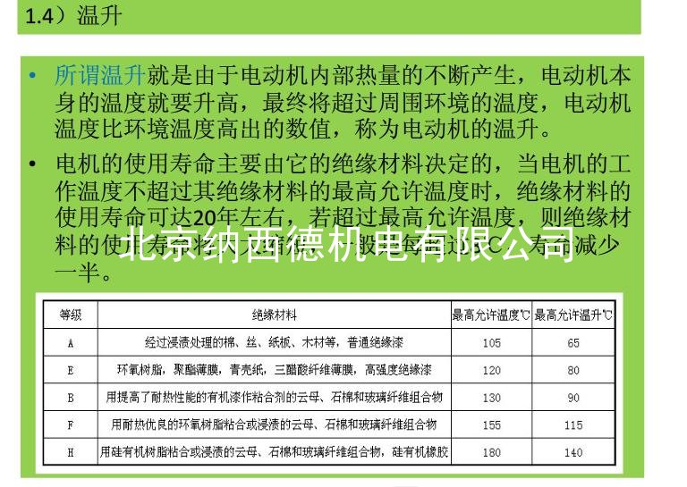 漩渦風機的防護等級